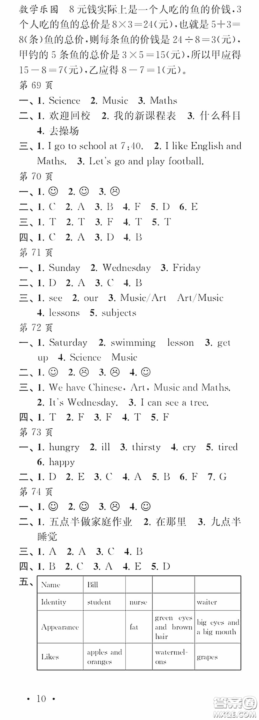 江蘇鳳凰教育出版社2020快樂暑假每一天Y版小學四年級答案