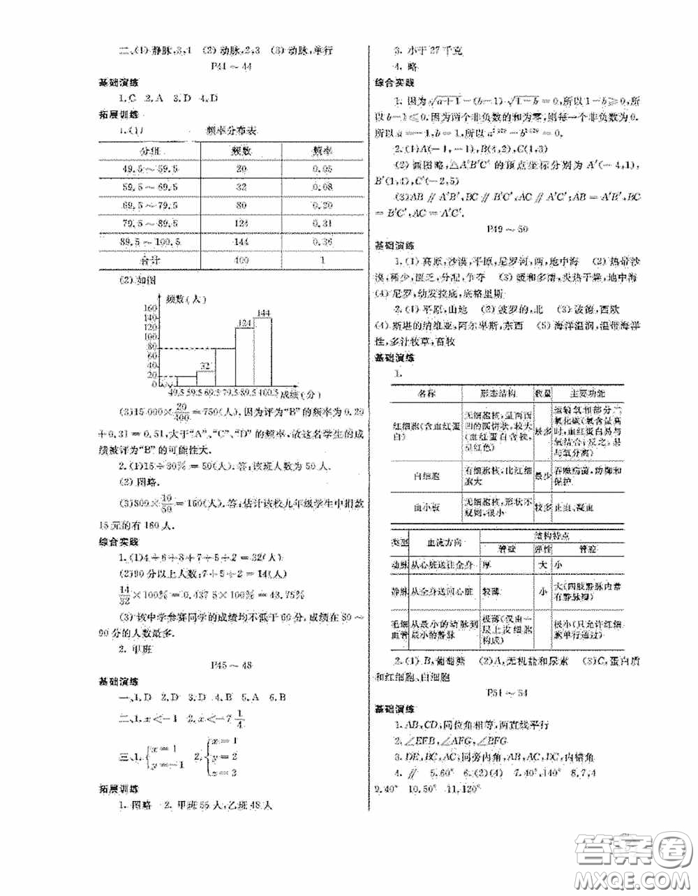 大連理工大學(xué)出版社2020假期伙伴七年級暑假理綜答案