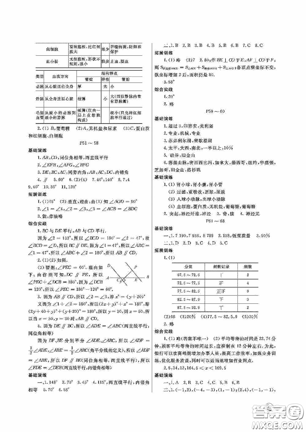 大連理工大學(xué)出版社2020假期伙伴七年級暑假理綜答案