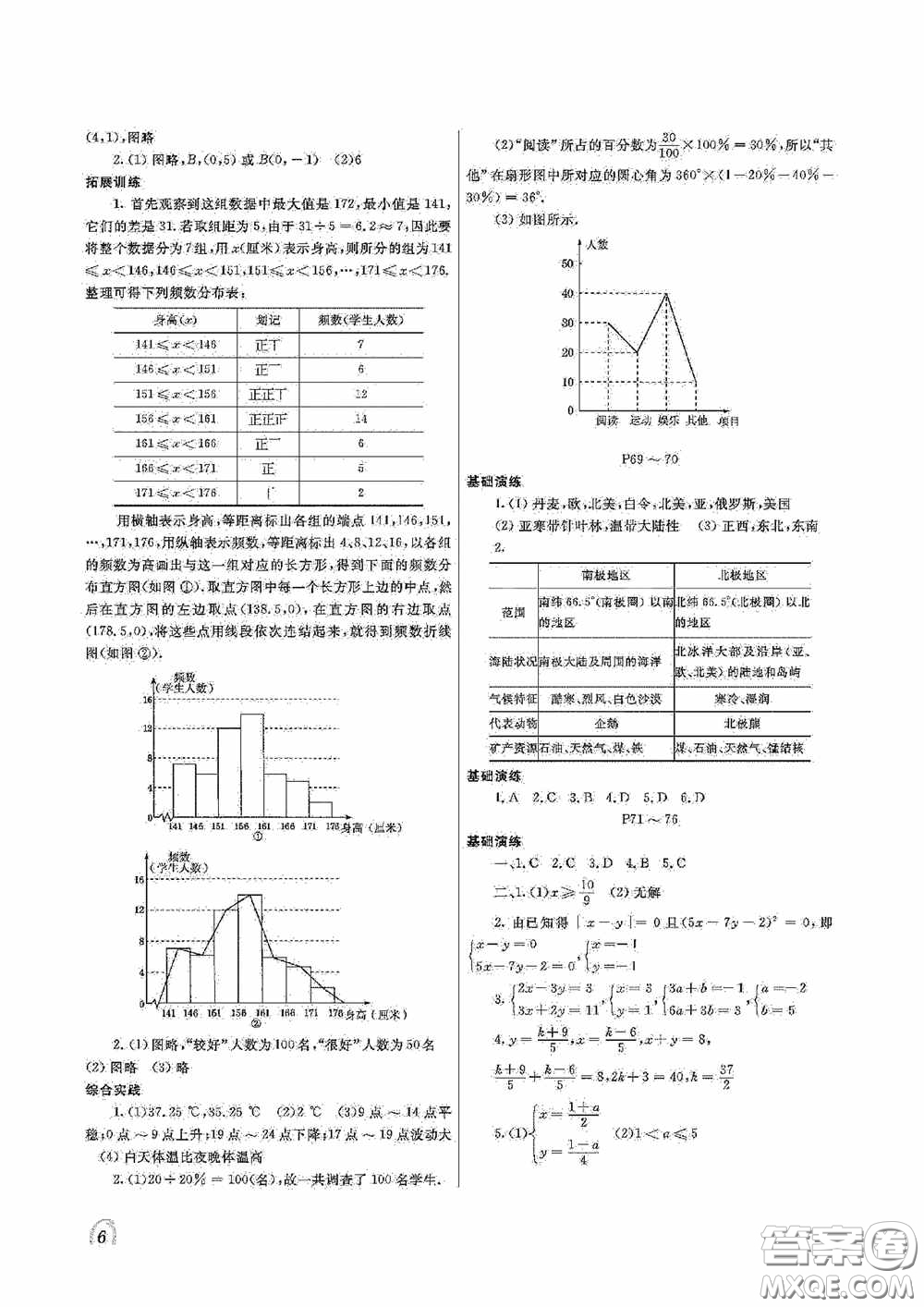 大連理工大學(xué)出版社2020假期伙伴七年級暑假理綜答案