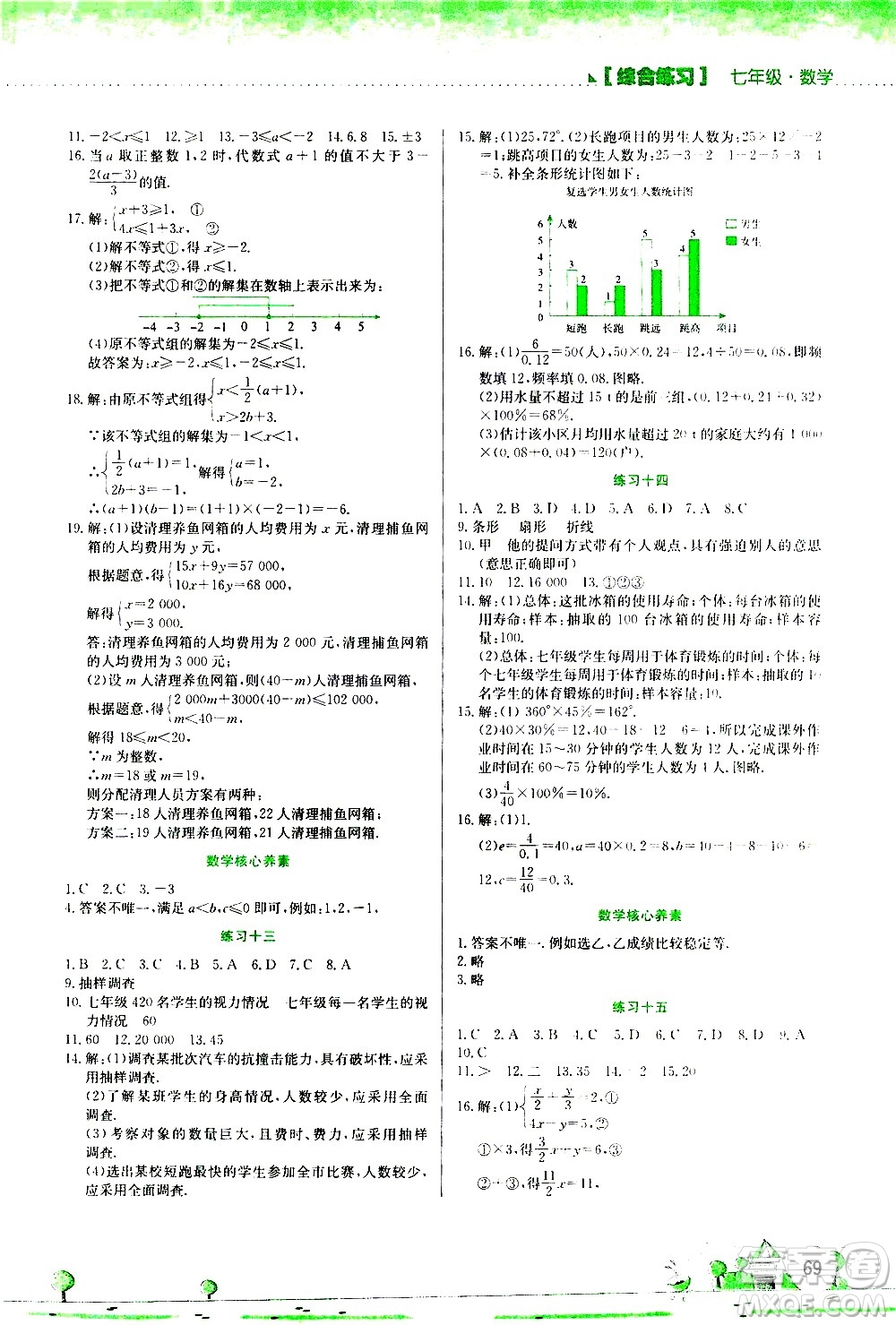 2020年暑假活動實(shí)踐與思考綜合練習(xí)七年級數(shù)學(xué)參考答案