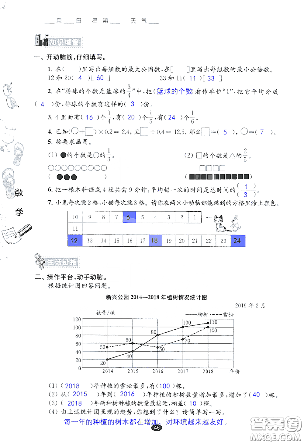 江蘇鳳凰教育出版社2020過好暑假每一天小學(xué)五年級(jí)答案