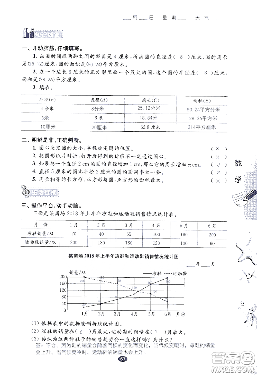 江蘇鳳凰教育出版社2020過好暑假每一天小學(xué)五年級(jí)答案