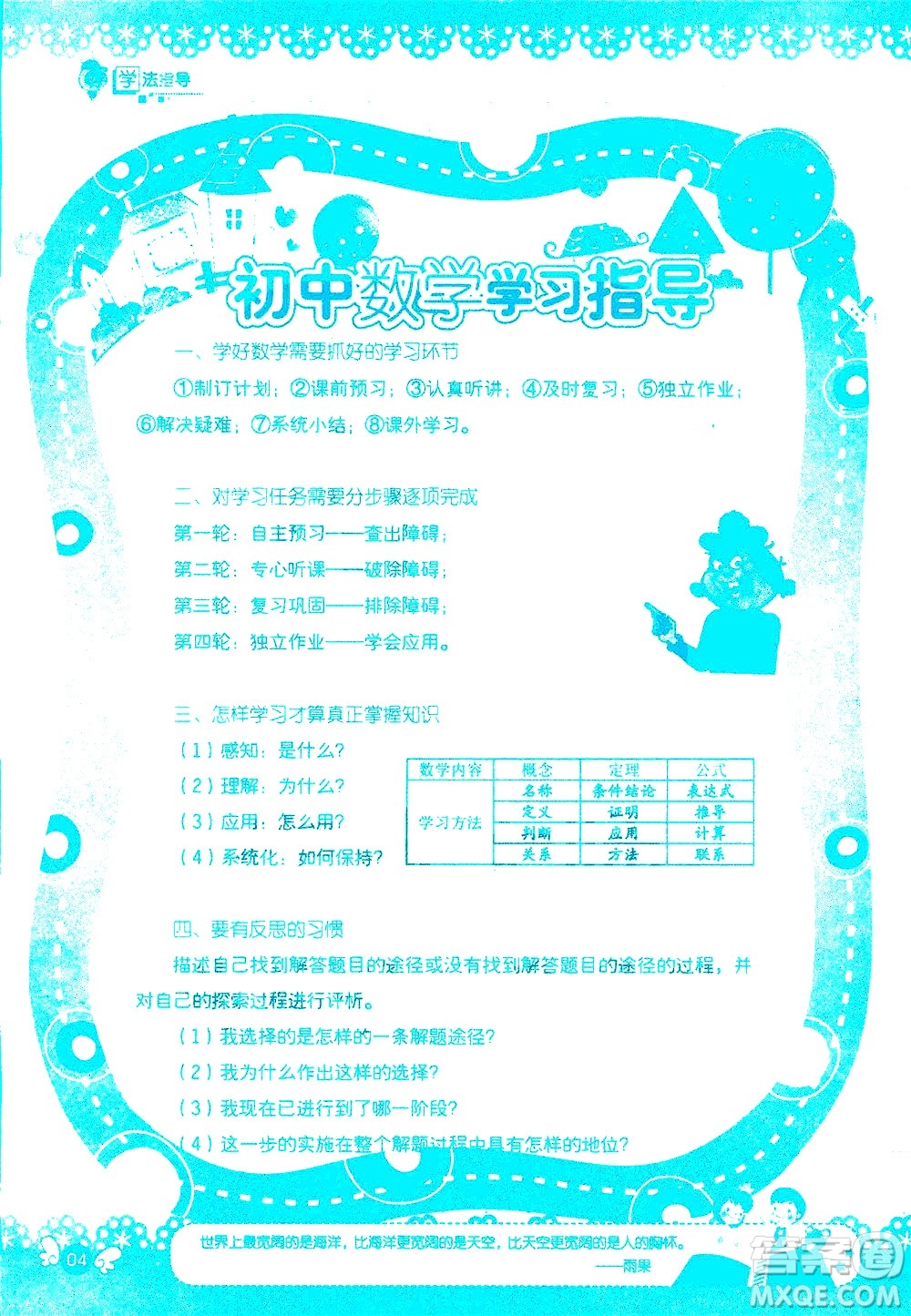 湖南師范大學(xué)出版社2020年暑假學(xué)習(xí)與生活假日知新六年級數(shù)學(xué)學(xué)習(xí)版參考答案