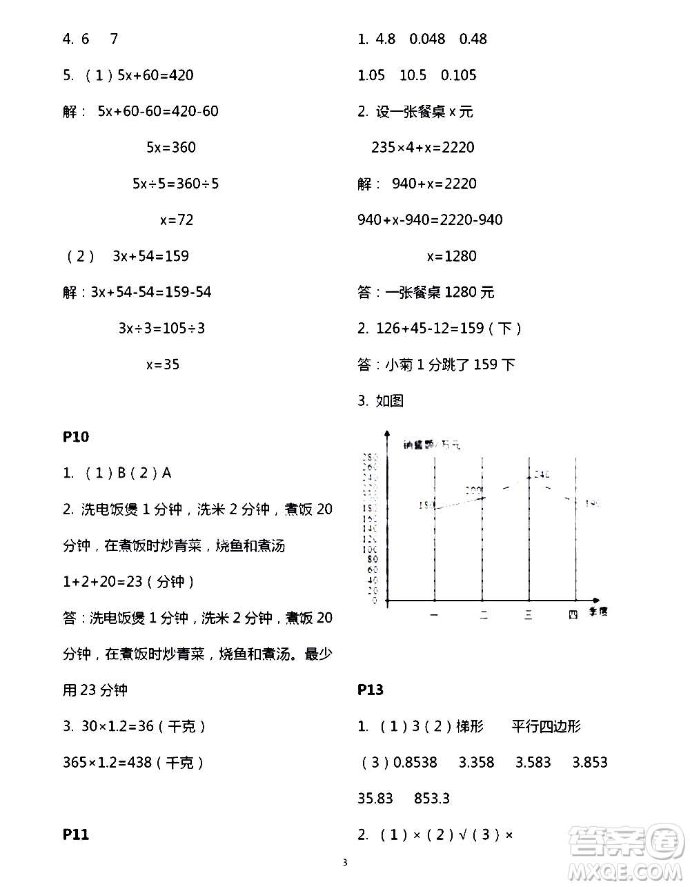 吉林出版集團(tuán)股份有限公司2020年假日數(shù)學(xué)B版四年級暑假參考答案
