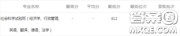 2020北京航空航天大學(xué)文科生可以選擇什么專業(yè) 2020北京航空航天大學(xué)文科生可以報(bào)考嗎