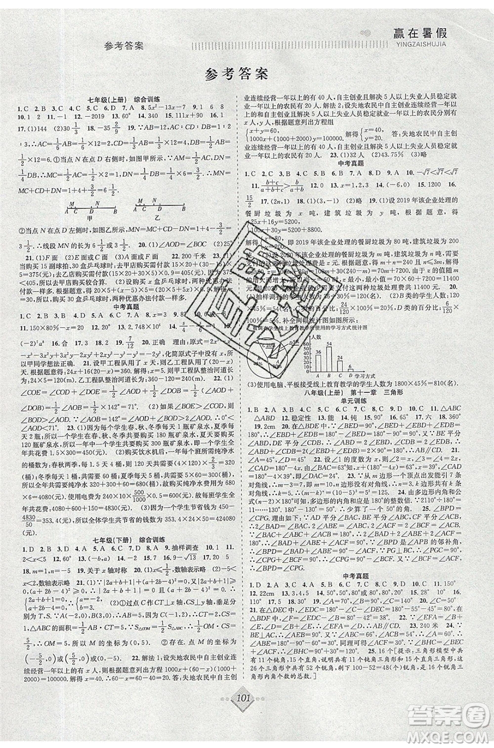 合肥工業(yè)大學出版社2020年贏在暑假搶分計劃八年級數(shù)學RJ人教版參考答案