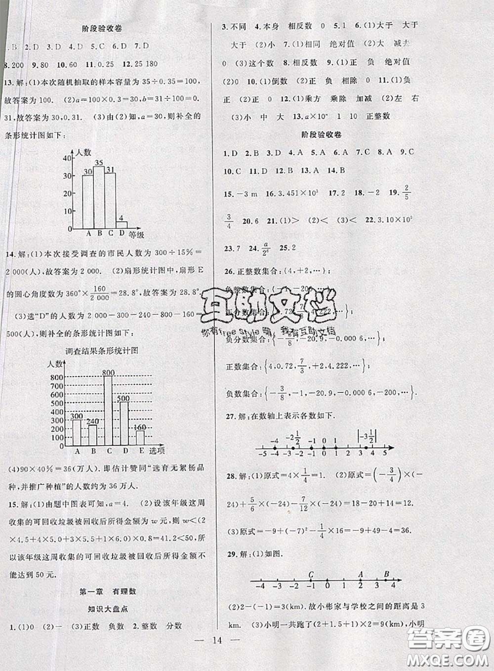 2020年快樂暑假假期面對面七年級數(shù)學(xué)人教版答案