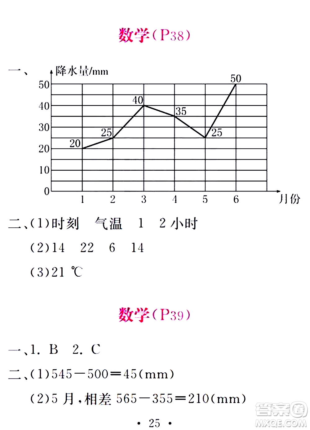 團(tuán)結(jié)出版社2021精彩暑假五年級(jí)合訂本通用版答案