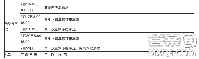 2020湖南高考錄取結(jié)果什么時(shí)候可以查到 2020湖北湖南錄取查詢時(shí)間地址