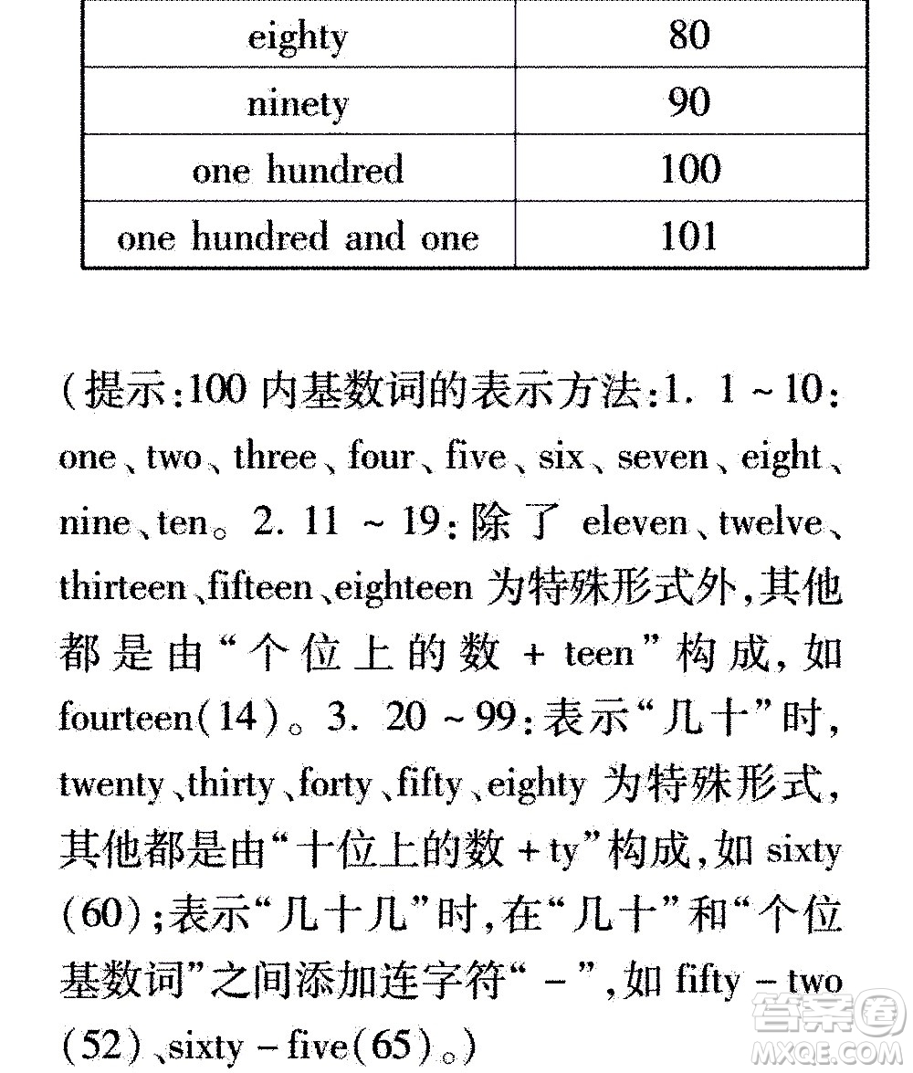 2020年假日知新暑假學(xué)習(xí)與生活四年級(jí)英語(yǔ)學(xué)習(xí)版參考答案