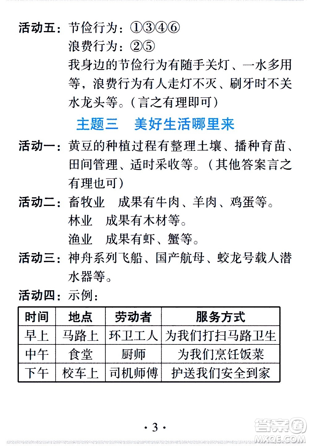 2020年假日知新暑假學(xué)習(xí)與生活四年級(jí)綜合學(xué)習(xí)版參考答案