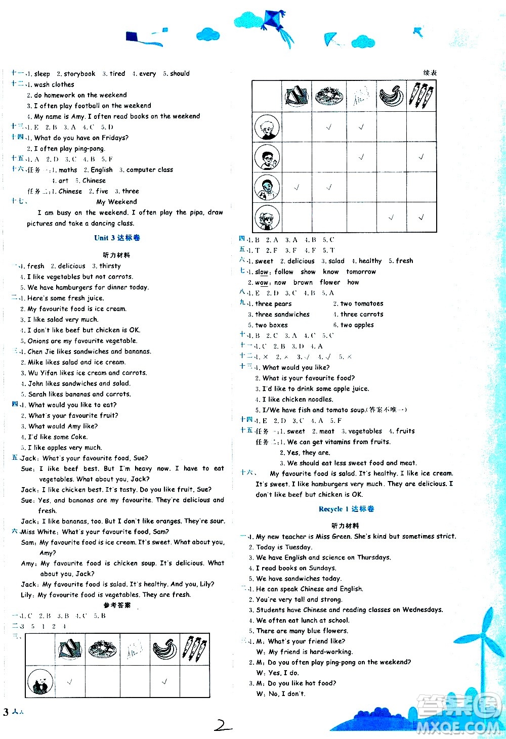 龍門書局2020秋黃岡小狀元達(dá)標(biāo)卷五年級英語RP人教版參考答案