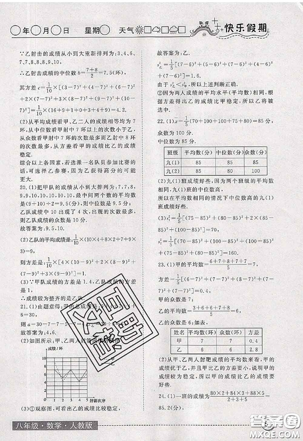 2020年黃岡測試卷系列暑假作業(yè)八年級數(shù)學(xué)人教版參考答案