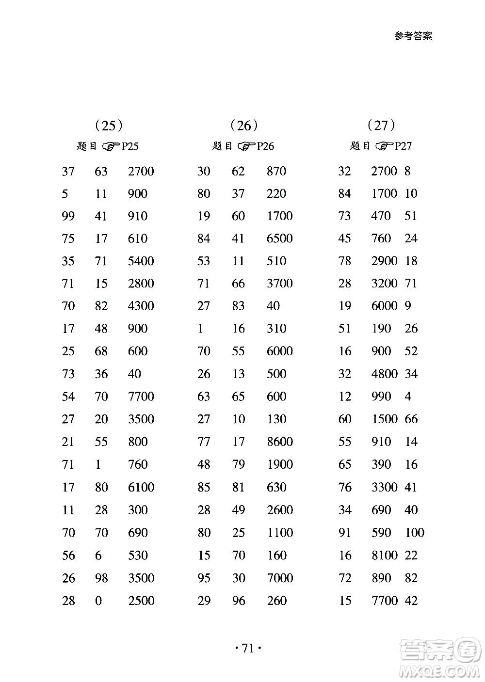 浙江教育出版社2020秋新課標小學生數(shù)學速算訓練卡三年級上冊參考答案