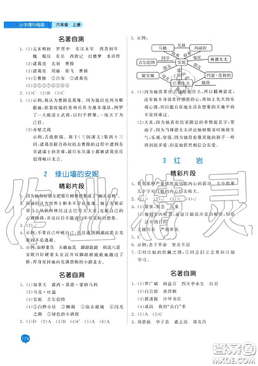 小兒郎2020秋53天天練六年級(jí)小學(xué)課外閱讀上冊(cè)通用版參考答案