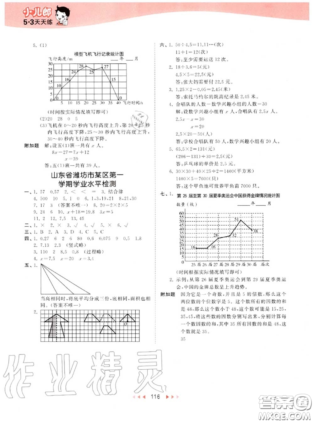 小兒郎2020秋53天天練五年級(jí)數(shù)學(xué)上冊(cè)青島版參考答案