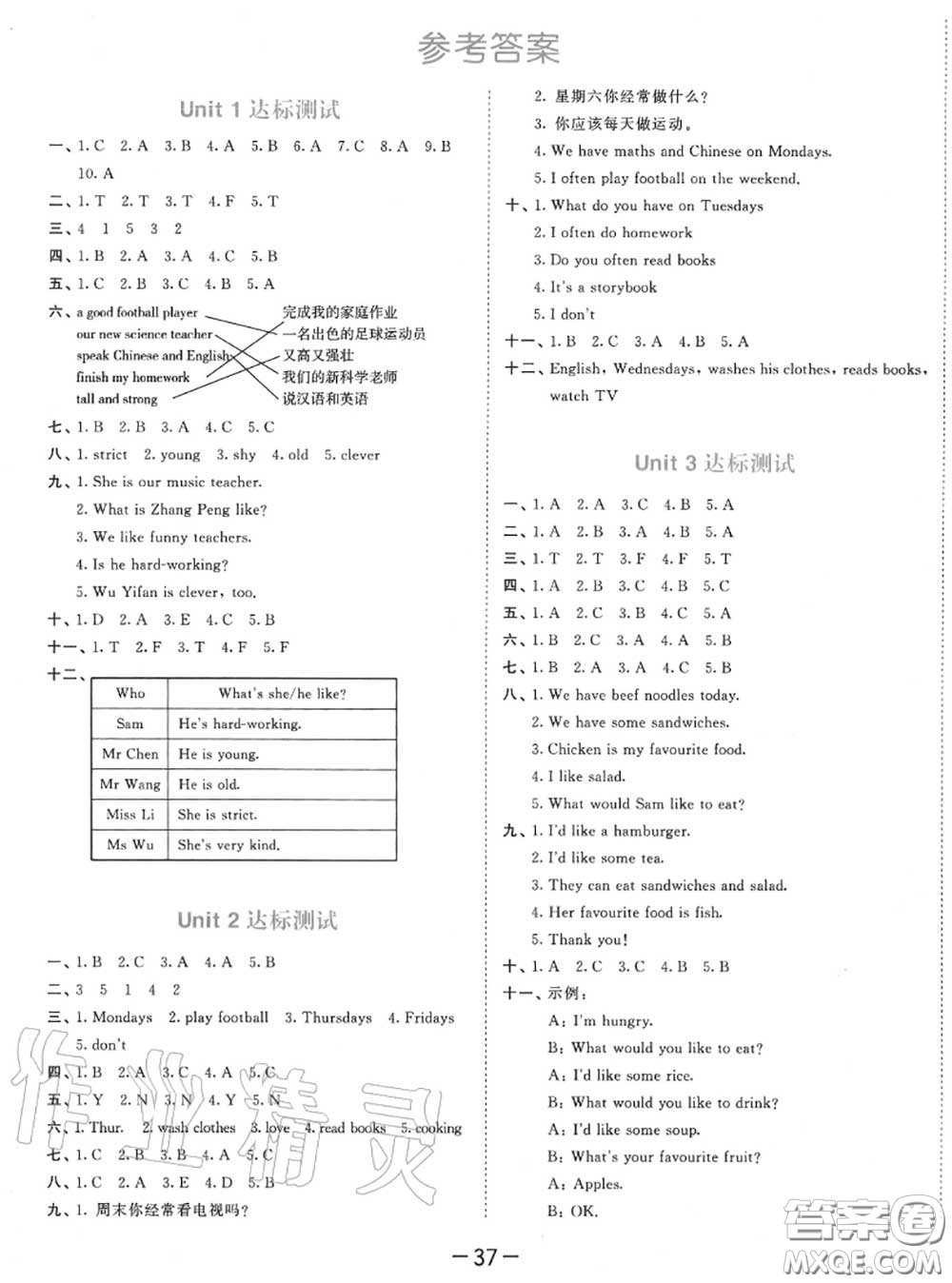 小兒郎2020秋53天天練五年級(jí)英語上冊(cè)人教版參考答案