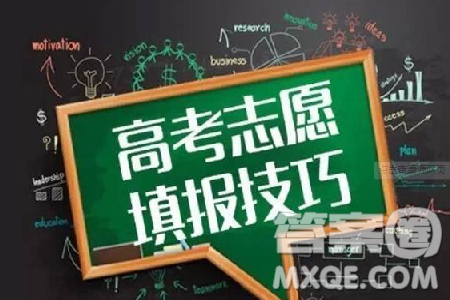 2020高考志愿填報(bào)后怎么知道自己是否滑檔 2020高考志愿填報(bào)后怎么知道自己滑檔了沒
