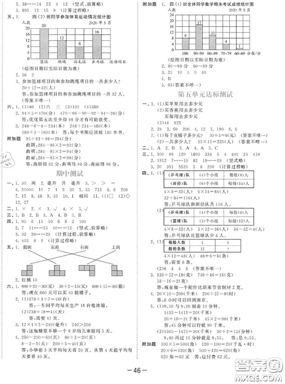 小兒郎2020秋53天天練四年級(jí)數(shù)學(xué)上冊(cè)蘇教版參考答案