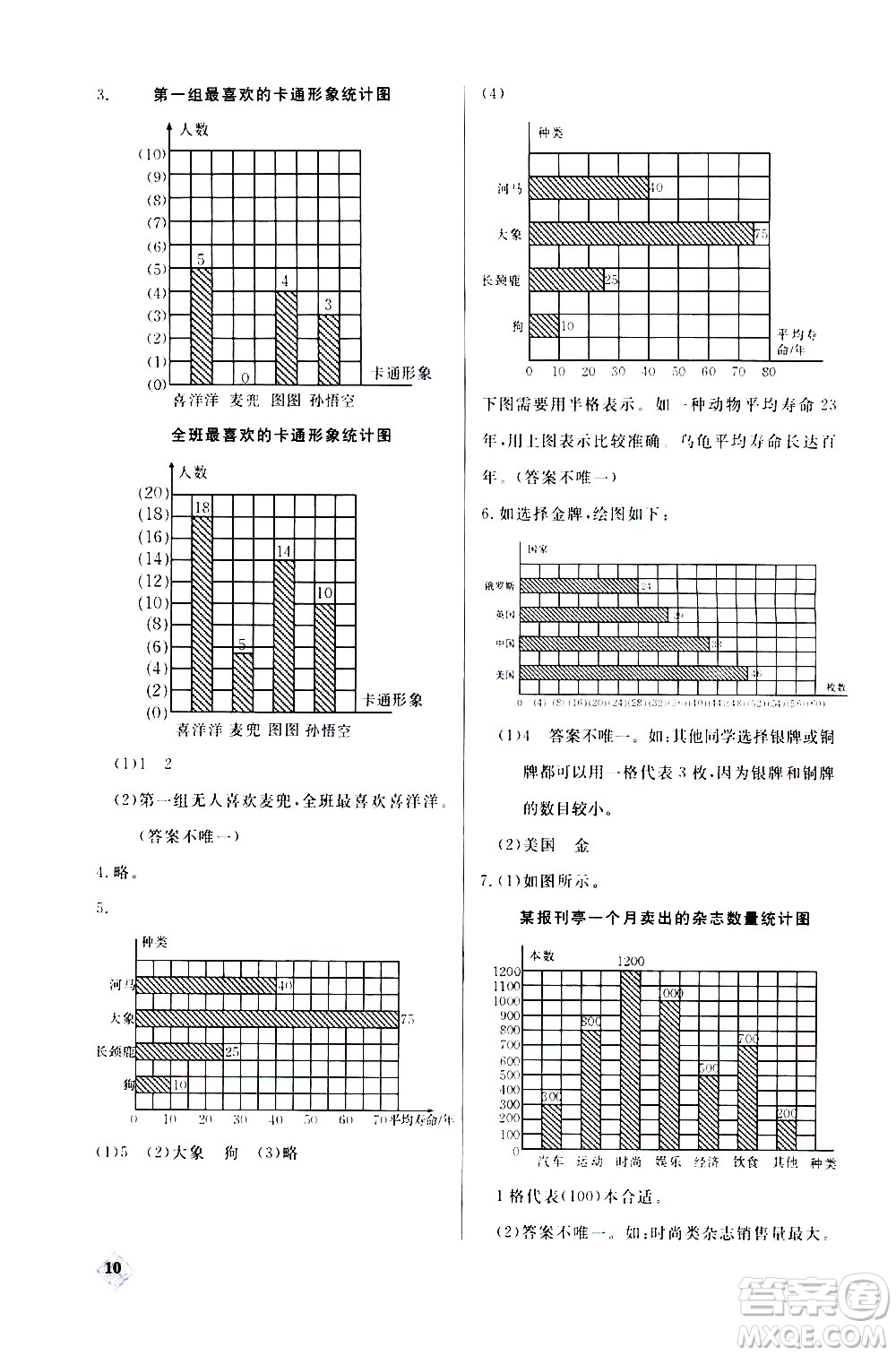 湖北教育出版社2020秋小學(xué)數(shù)學(xué)丟分題四年級(jí)上人教版參考答案