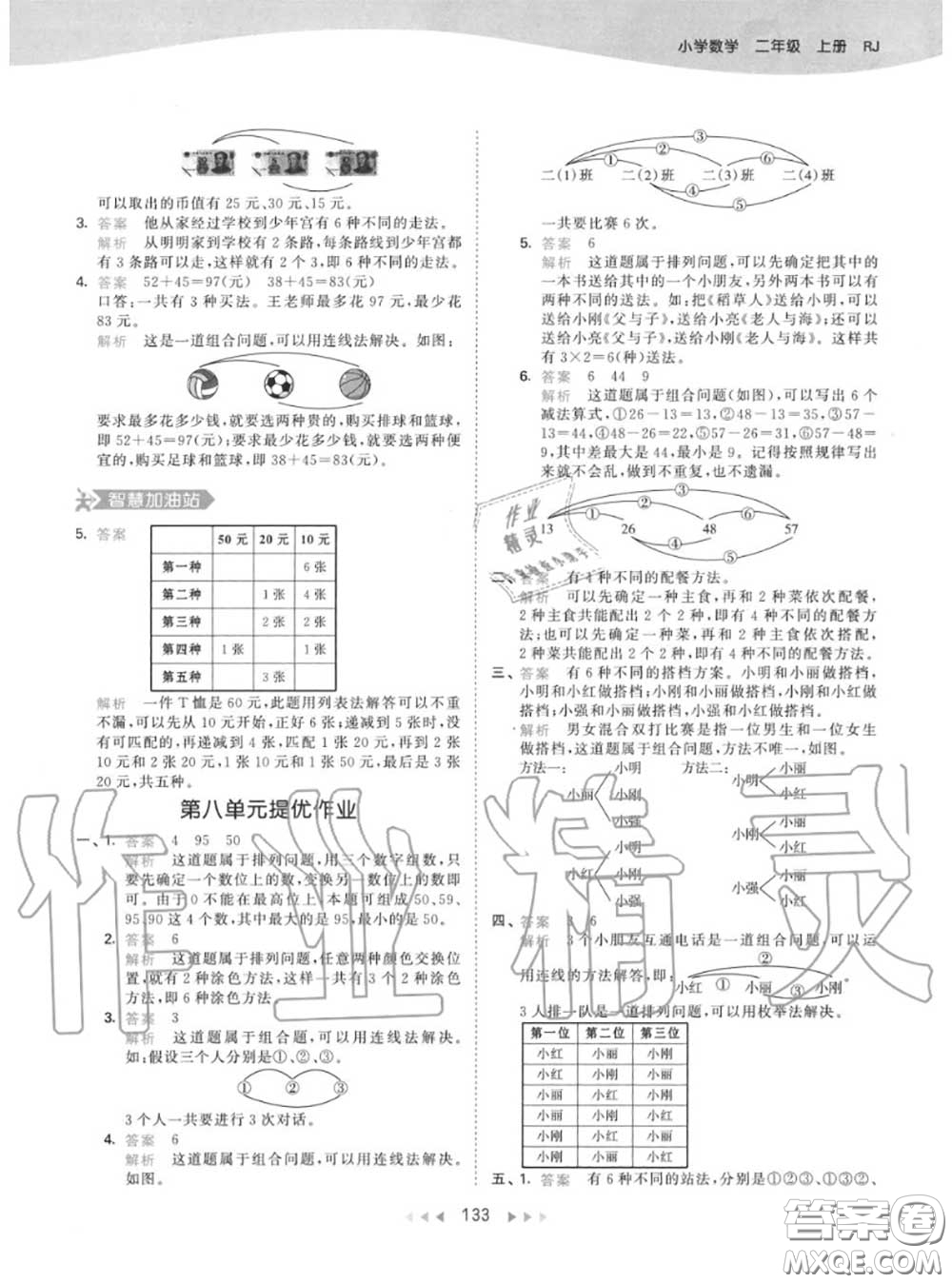 小兒郎2020秋53天天練二年級數(shù)學(xué)上冊人教版參考答案