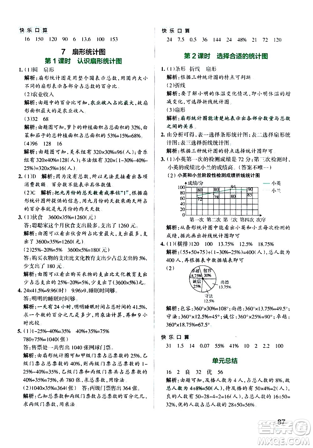 遼寧教育出版社2020秋小學學霸作業(yè)本數(shù)學六年級上RJ人教版參考答案