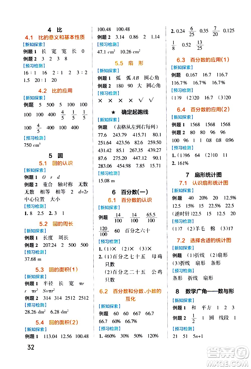遼寧教育出版社2020秋小學學霸作業(yè)本數(shù)學六年級上RJ人教版參考答案