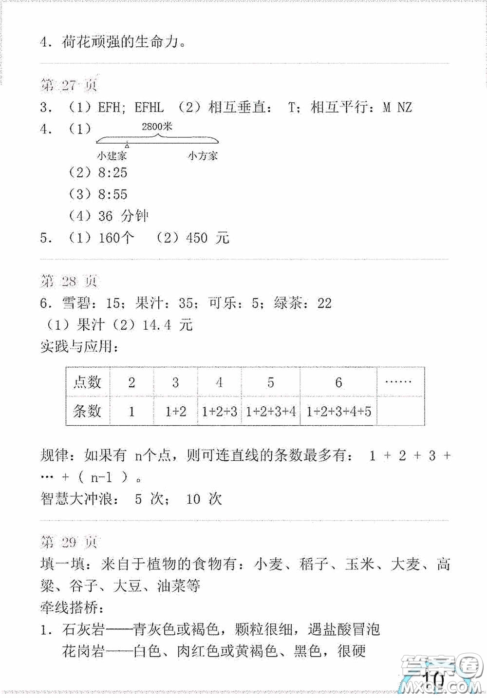 山東教育出版社2020暑假生活指導(dǎo)三年級五四學(xué)制答案