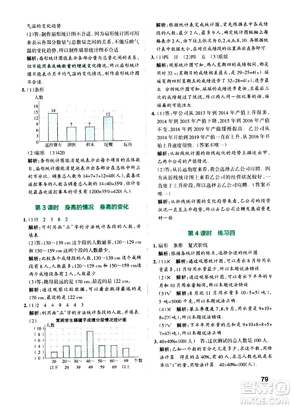 遼寧教育出版社2020秋小學(xué)學(xué)霸作業(yè)本數(shù)學(xué)六年級上BS北師版參考答案
