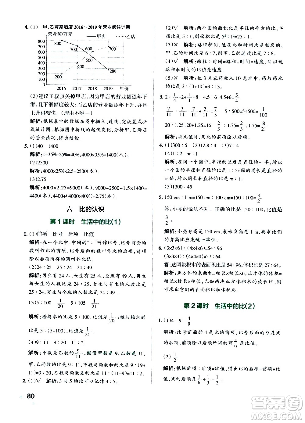 遼寧教育出版社2020秋小學(xué)學(xué)霸作業(yè)本數(shù)學(xué)六年級上BS北師版參考答案