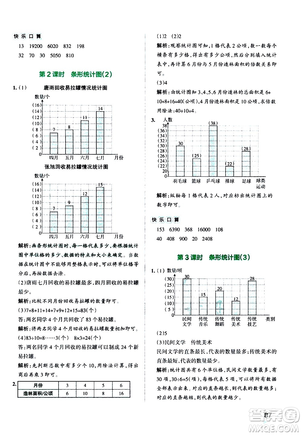 遼寧教育出版社2020秋小學(xué)學(xué)霸作業(yè)本數(shù)學(xué)四年級(jí)上RJ人教版參考答案