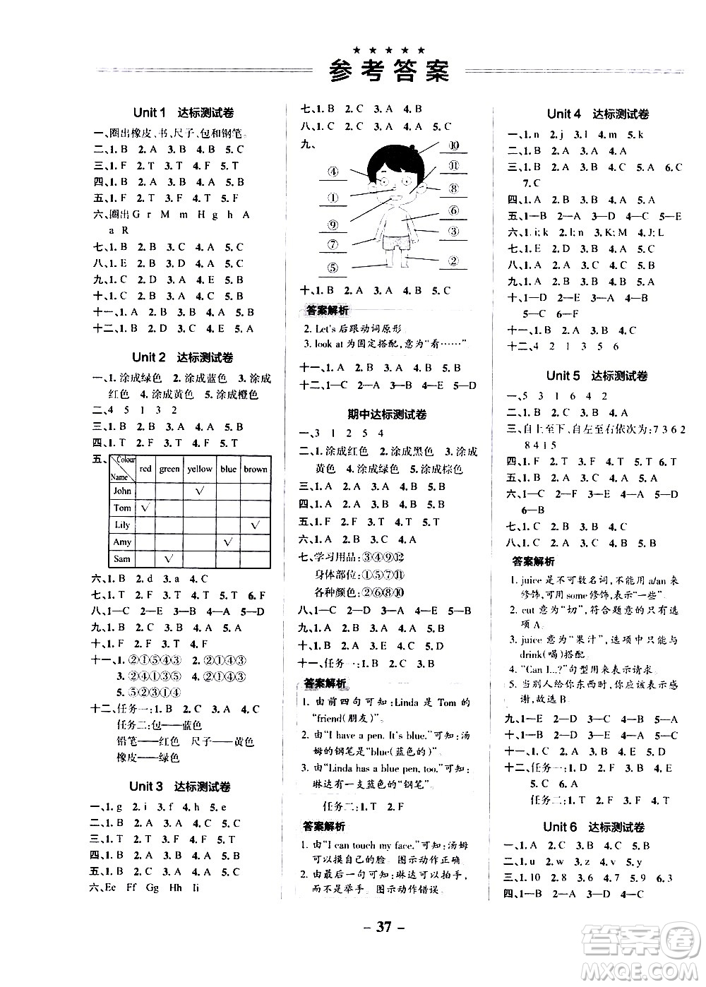遼寧教育出版社2020秋小學學霸作業(yè)本英語三年級上RJ人教版參考答案