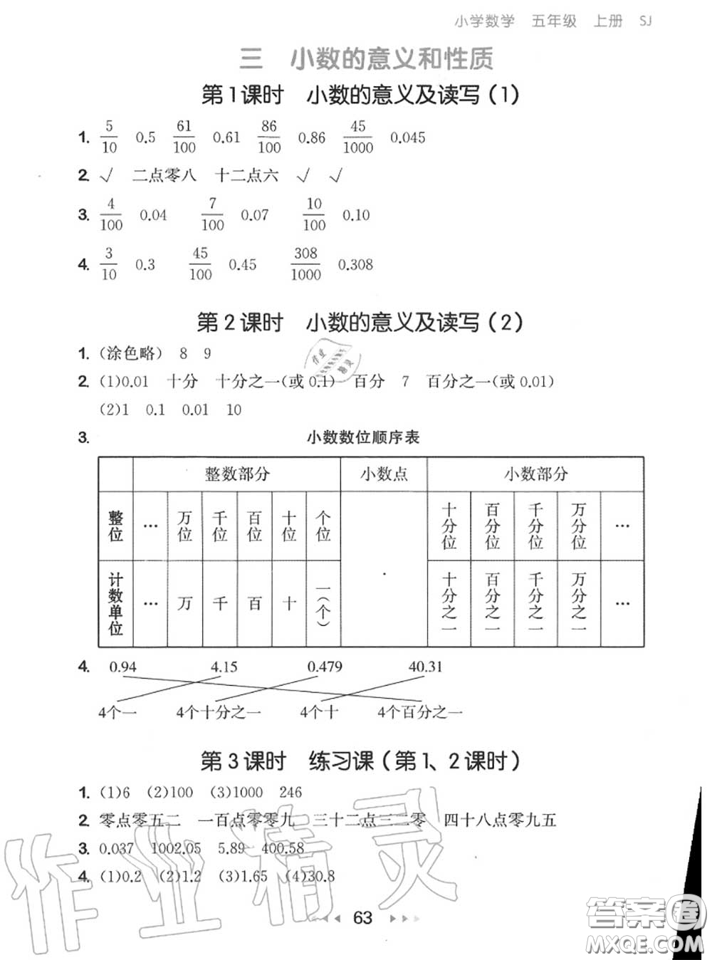 2020秋小兒郎53隨堂測五年級數(shù)學上冊蘇教版參考答案