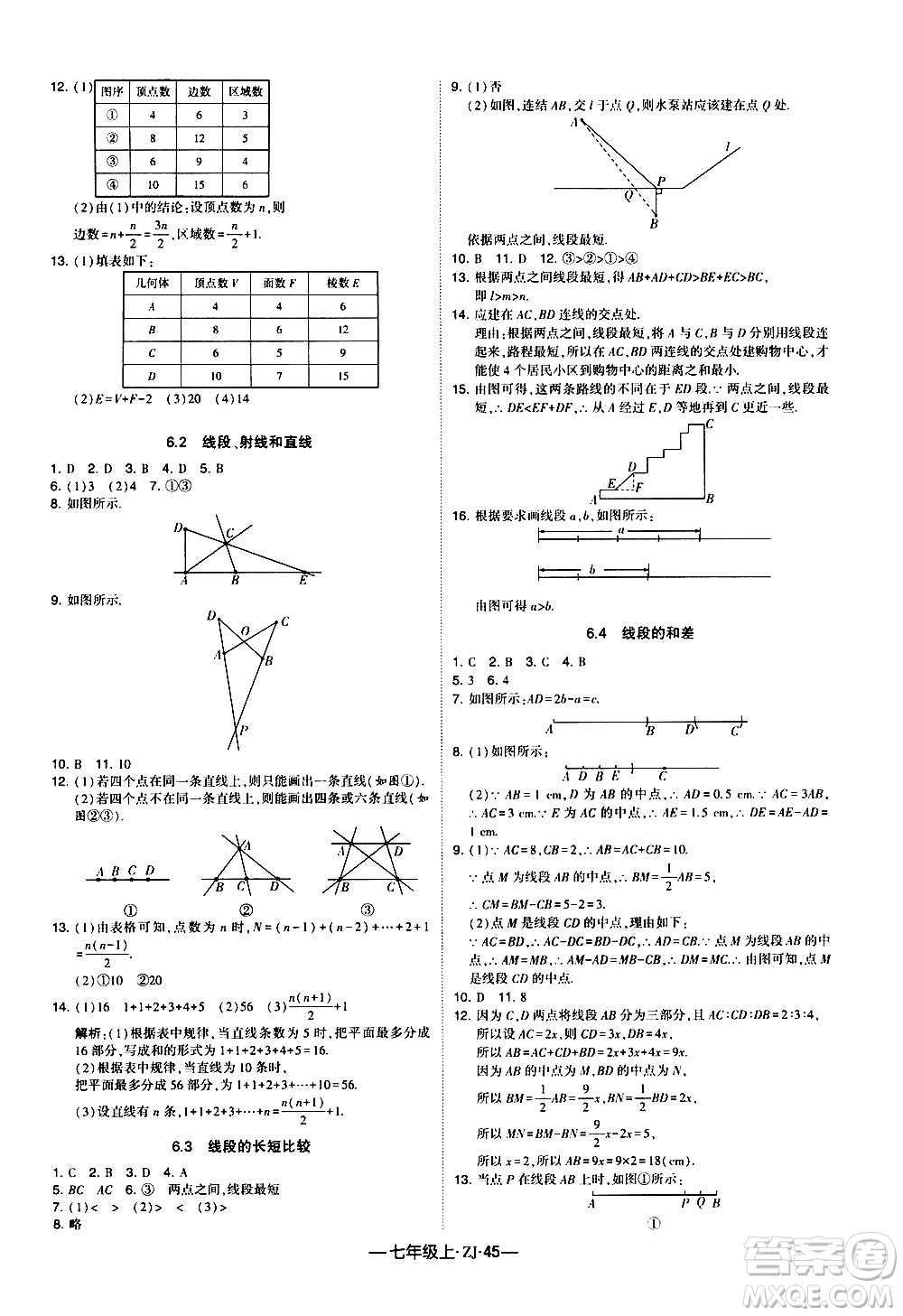 寧夏人民教育出版社2020秋經(jīng)綸學(xué)典學(xué)霸題中題數(shù)學(xué)七年級上冊ZJ浙教版參考答案