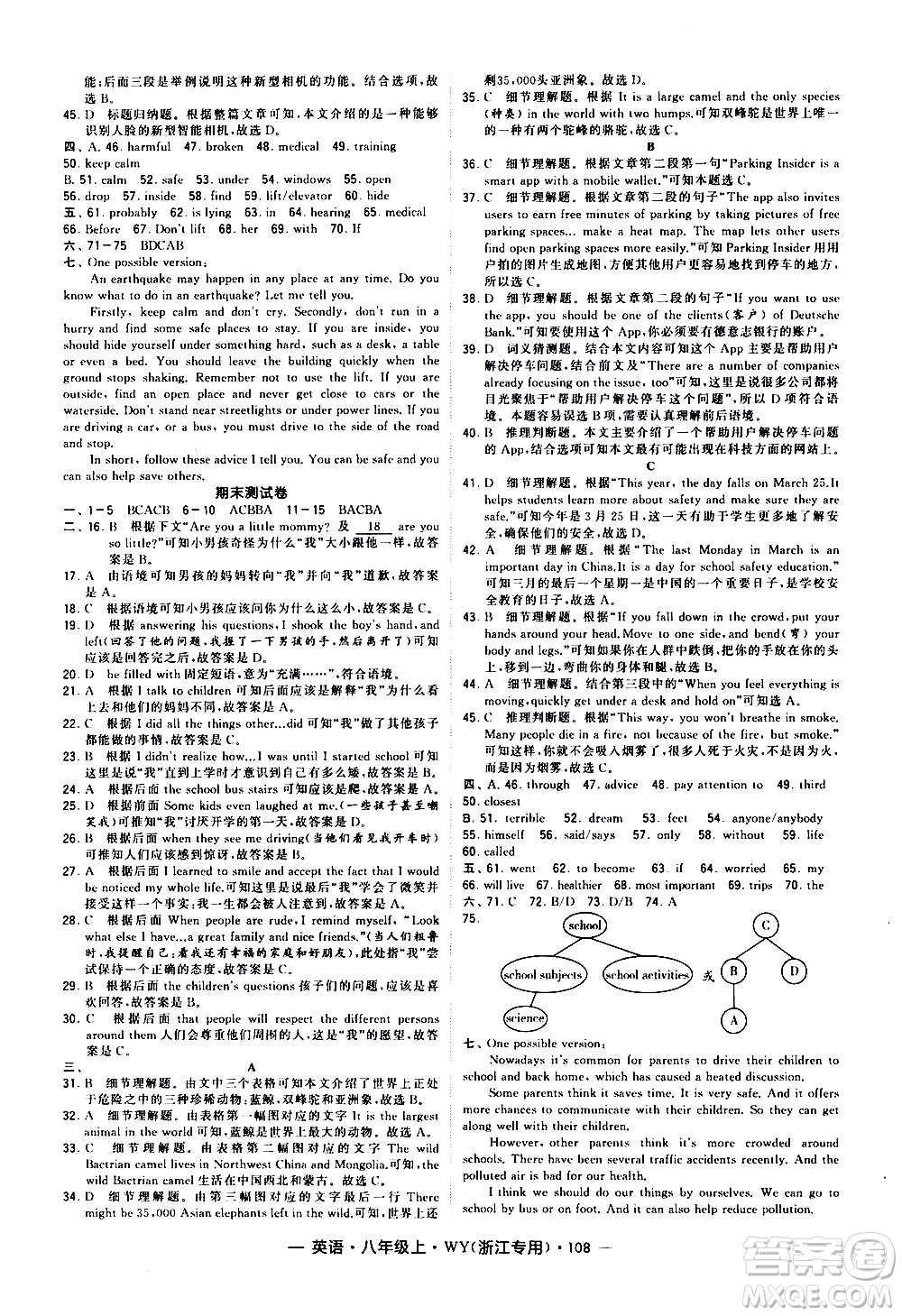 寧夏人民教育出版社2020秋經(jīng)綸學(xué)典學(xué)霸題中題英語八年級上冊WY外研版浙江專用參考答案