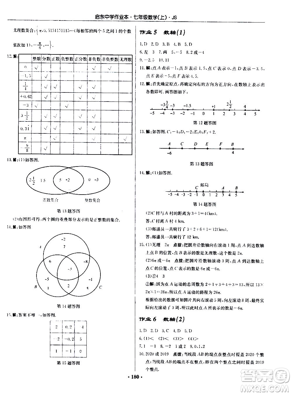 龍門書局2020秋啟東中學(xué)作業(yè)本七年級(jí)數(shù)學(xué)上冊(cè)SJ蘇教版參考答案