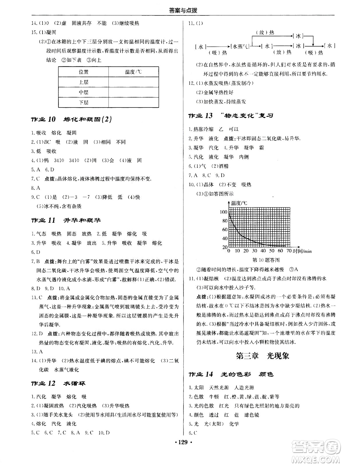 龍門(mén)書(shū)局2020秋啟東中學(xué)作業(yè)本八年級(jí)物理上冊(cè)SJ蘇教版參考答案