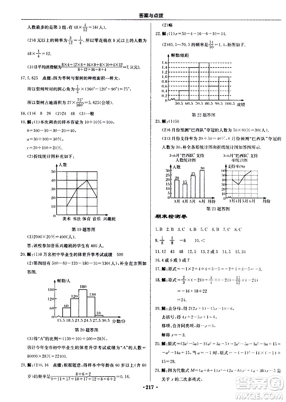 龍門書局2020秋啟東中學作業(yè)本七年級數(shù)學上冊BS北師版參考答案