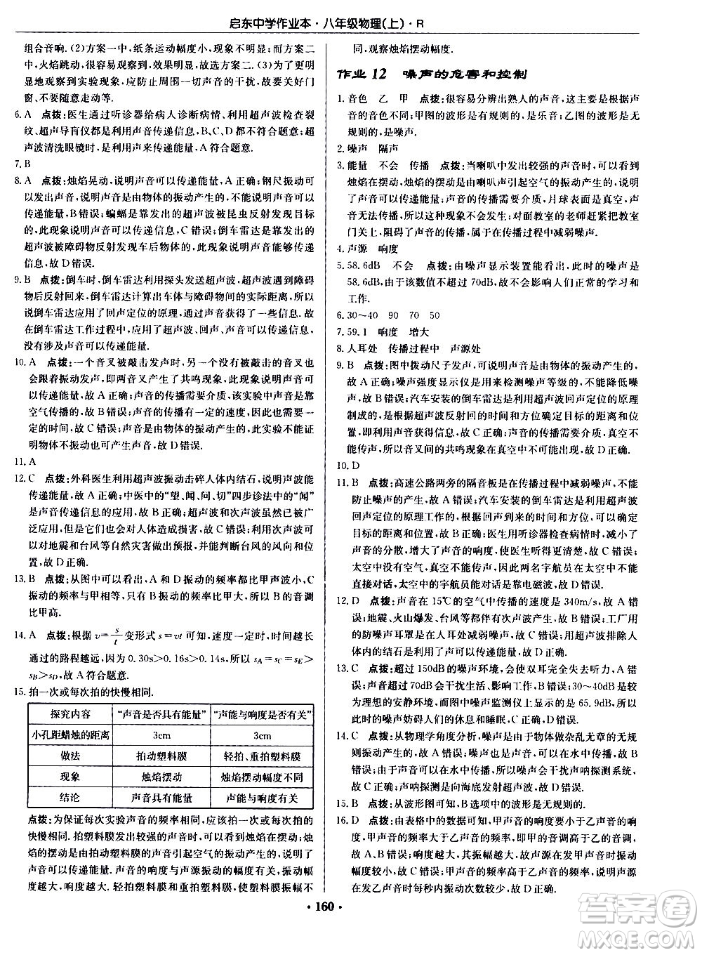 龍門(mén)書(shū)局2020秋啟東中學(xué)作業(yè)本八年級(jí)物理上冊(cè)R人教版參考答案