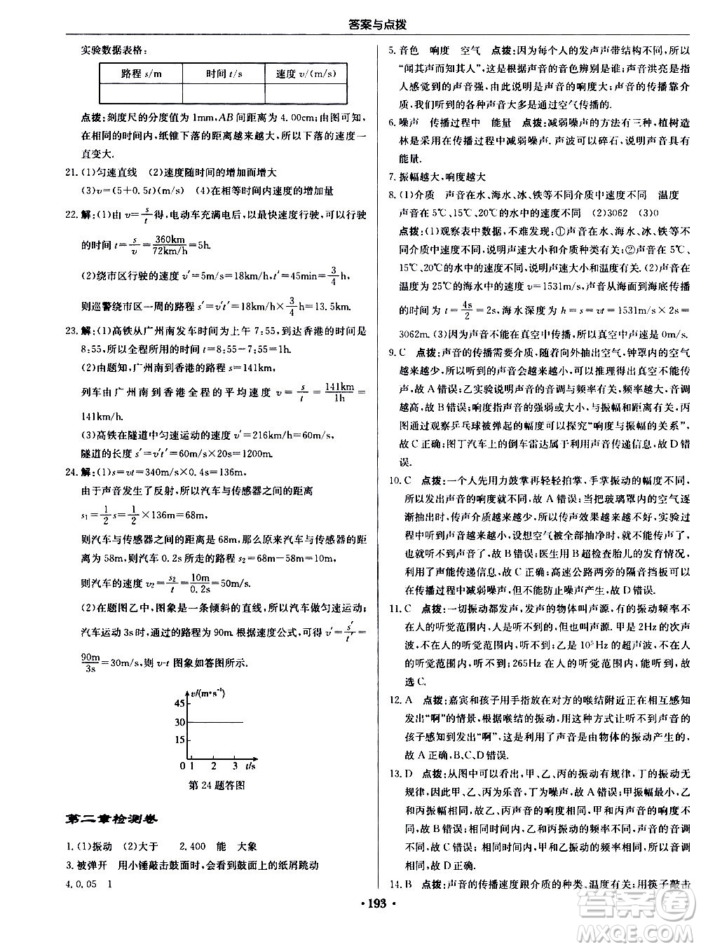 龍門(mén)書(shū)局2020秋啟東中學(xué)作業(yè)本八年級(jí)物理上冊(cè)R人教版參考答案