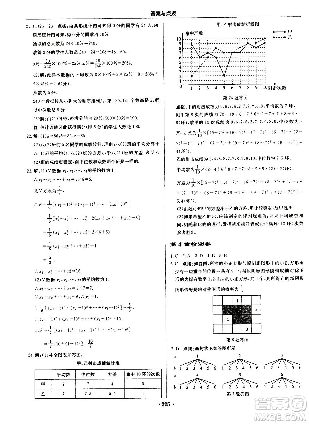 龍門書局2020秋啟東中學(xué)作業(yè)本九年級(jí)數(shù)學(xué)上冊SJ蘇教版參考答案
