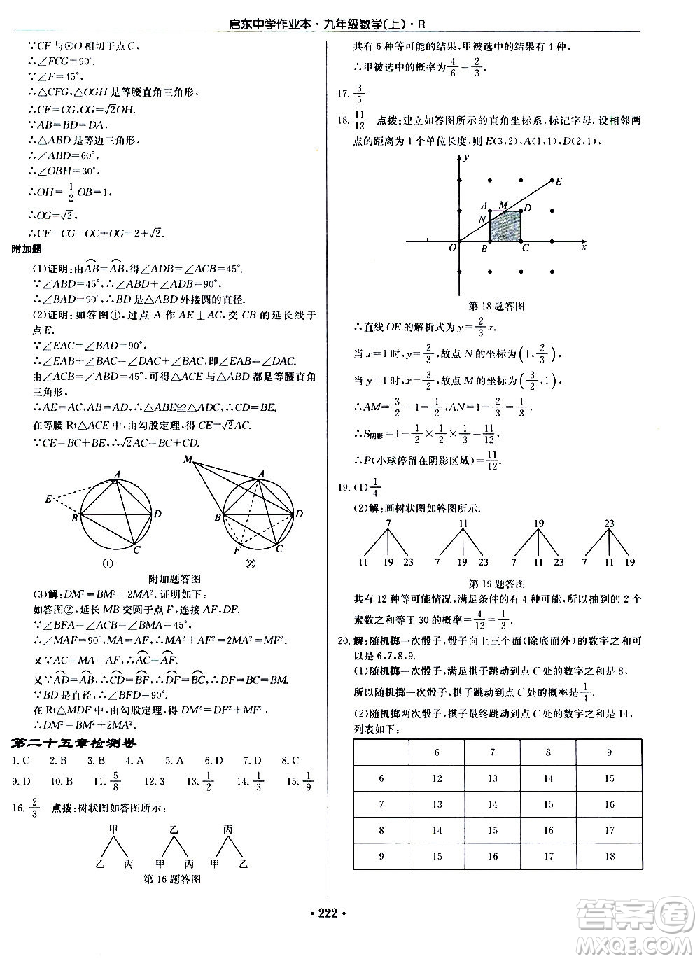 龍門書局2020秋啟東中學(xué)作業(yè)本九年級(jí)數(shù)學(xué)上冊(cè)R人教版參考答案