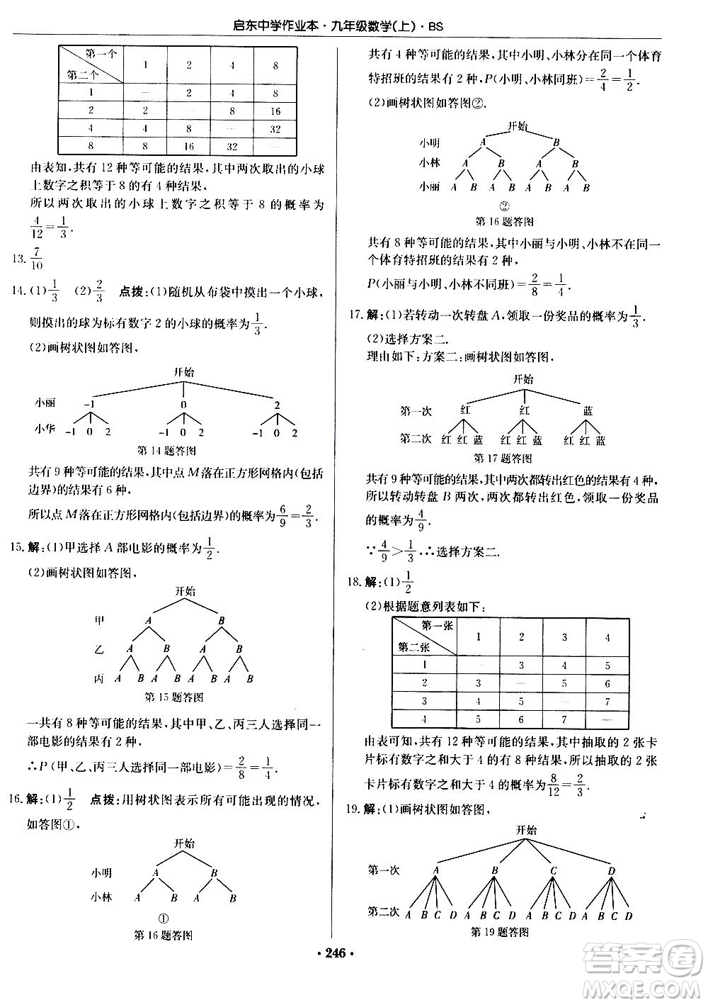 龍門書局2020秋啟東中學作業(yè)本九年級數(shù)學上冊BS北師版參考答案