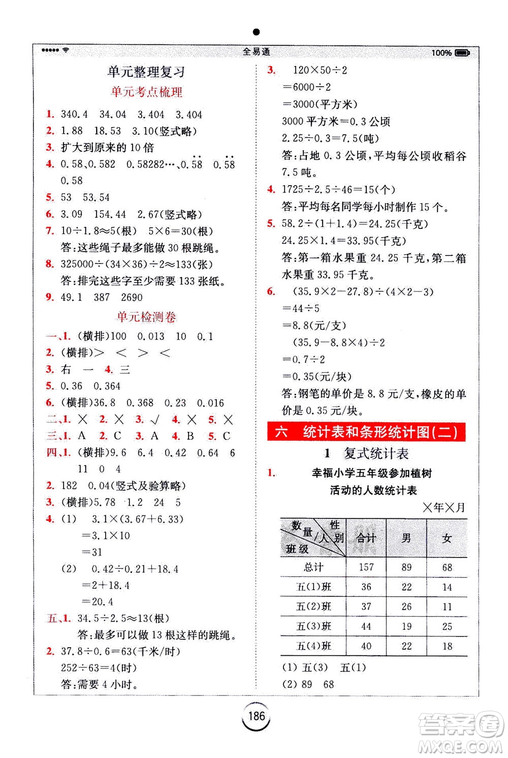 陜西師范大學出版總社2020秋全易通小學數(shù)學五年級上SJ蘇教版參考答案
