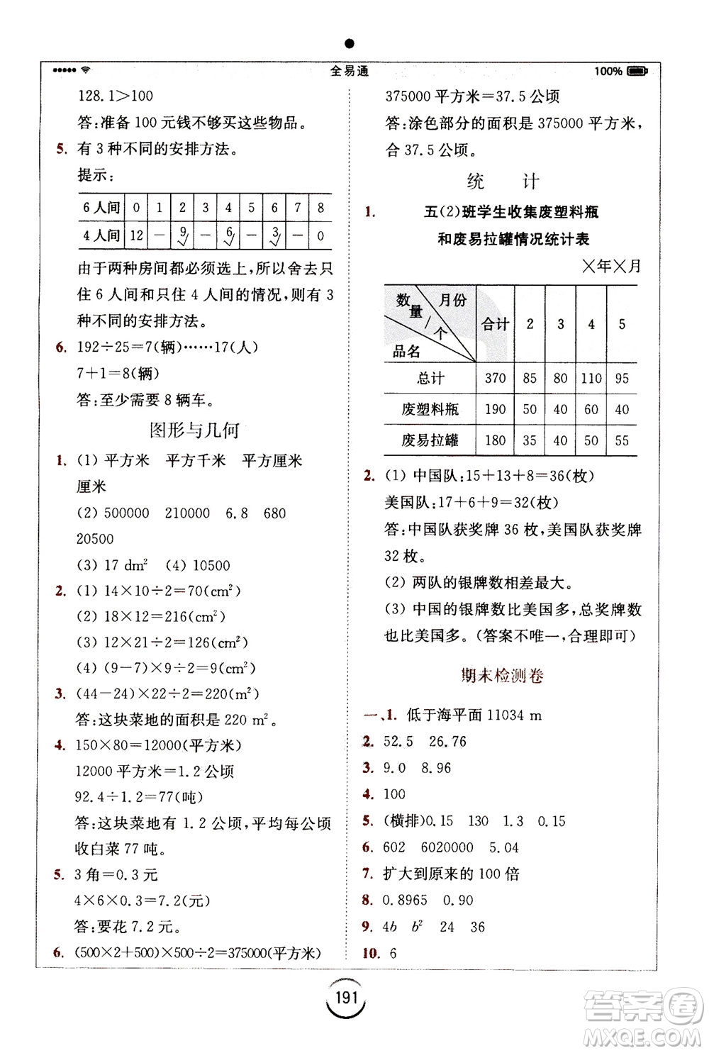 陜西師范大學出版總社2020秋全易通小學數(shù)學五年級上SJ蘇教版參考答案