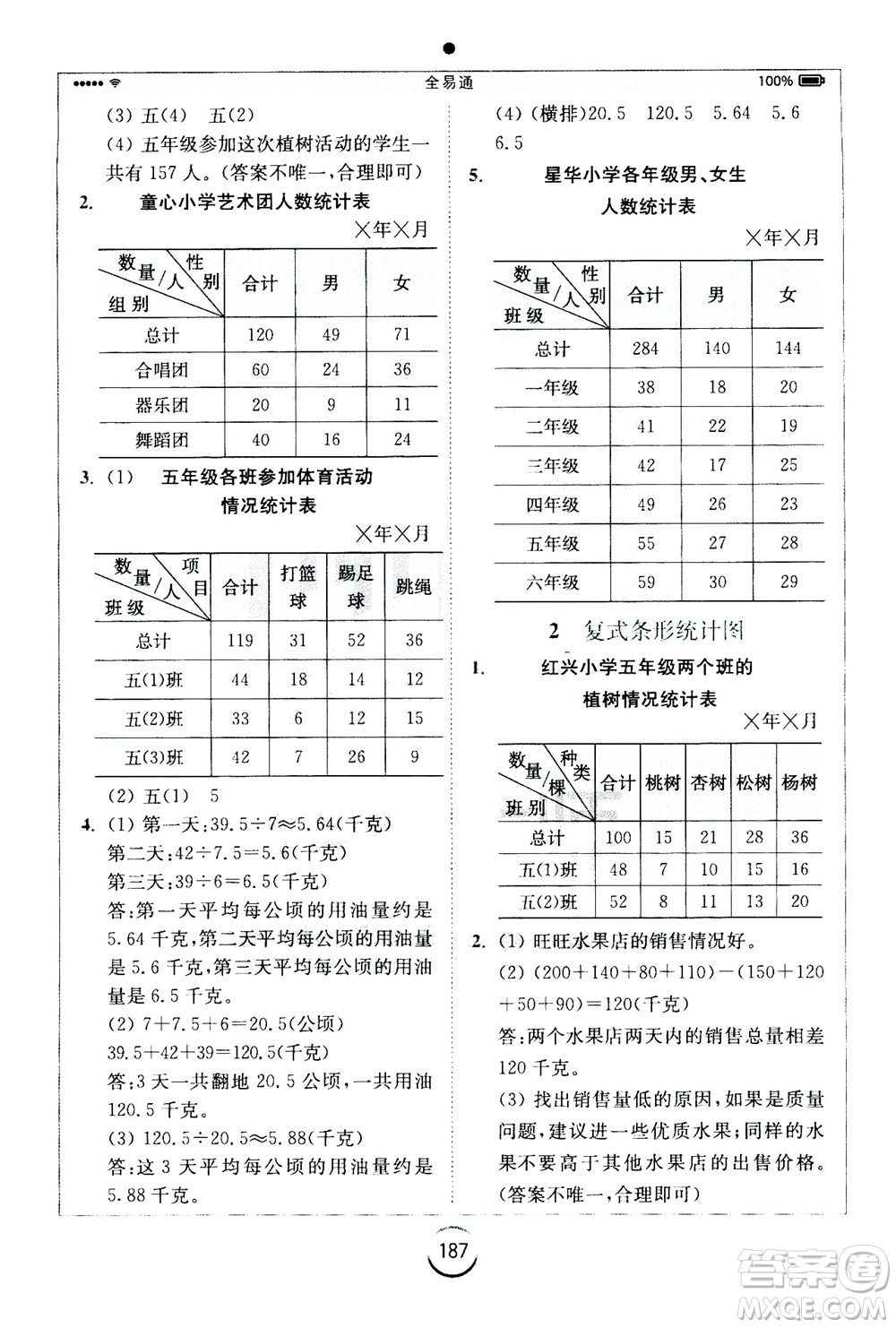 陜西師范大學出版總社2020秋全易通小學數(shù)學五年級上SJ蘇教版參考答案