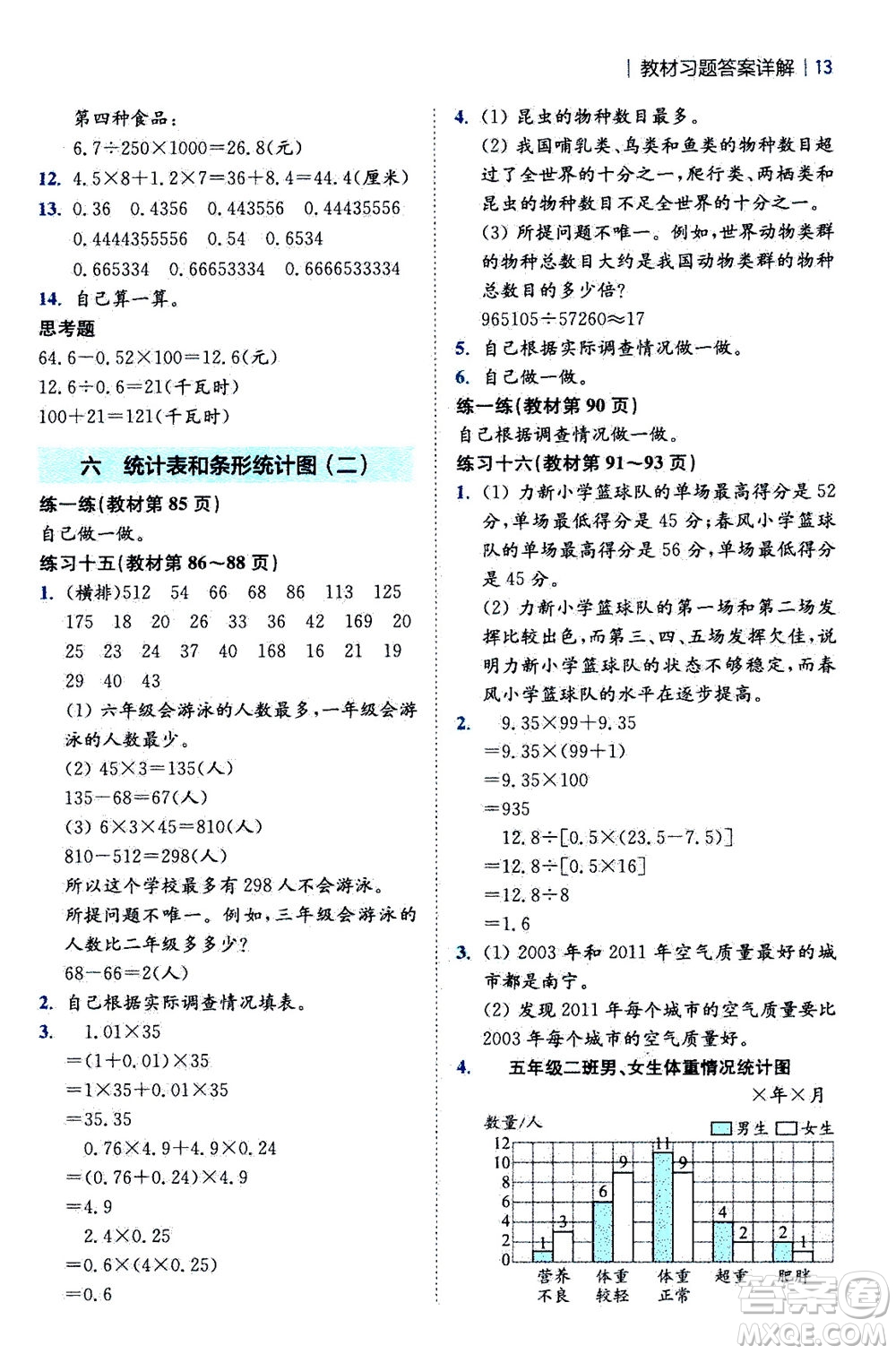 陜西師范大學出版總社2020秋全易通小學數(shù)學五年級上SJ蘇教版參考答案