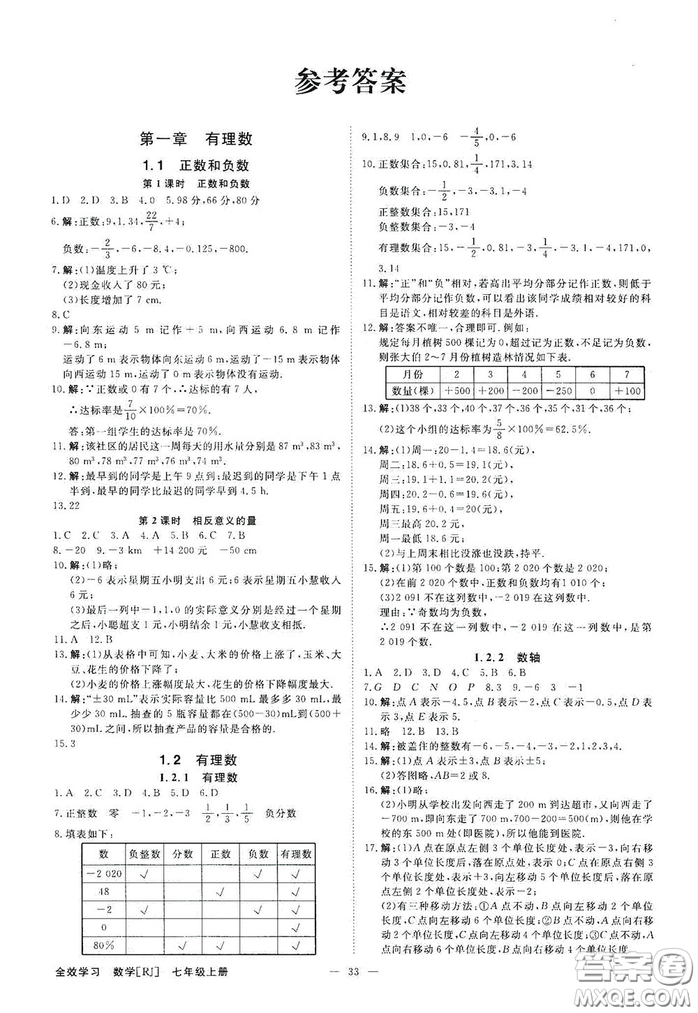 2020全效學(xué)習(xí)學(xué)案導(dǎo)學(xué)設(shè)計(jì)課時(shí)提優(yōu)七年級(jí)數(shù)學(xué)上冊(cè)人教版A精華版答案