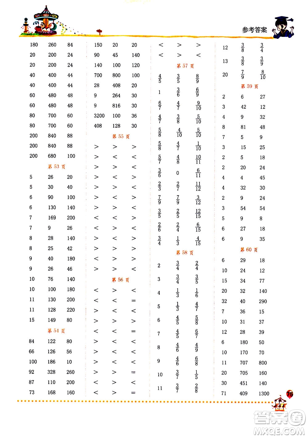 龍門書(shū)局2020秋黃岡小狀元口算速算練習(xí)冊(cè)三年級(jí)數(shù)學(xué)上R人教版參考答案